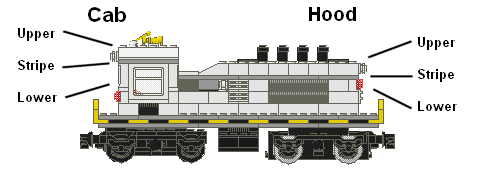 Color Diagram